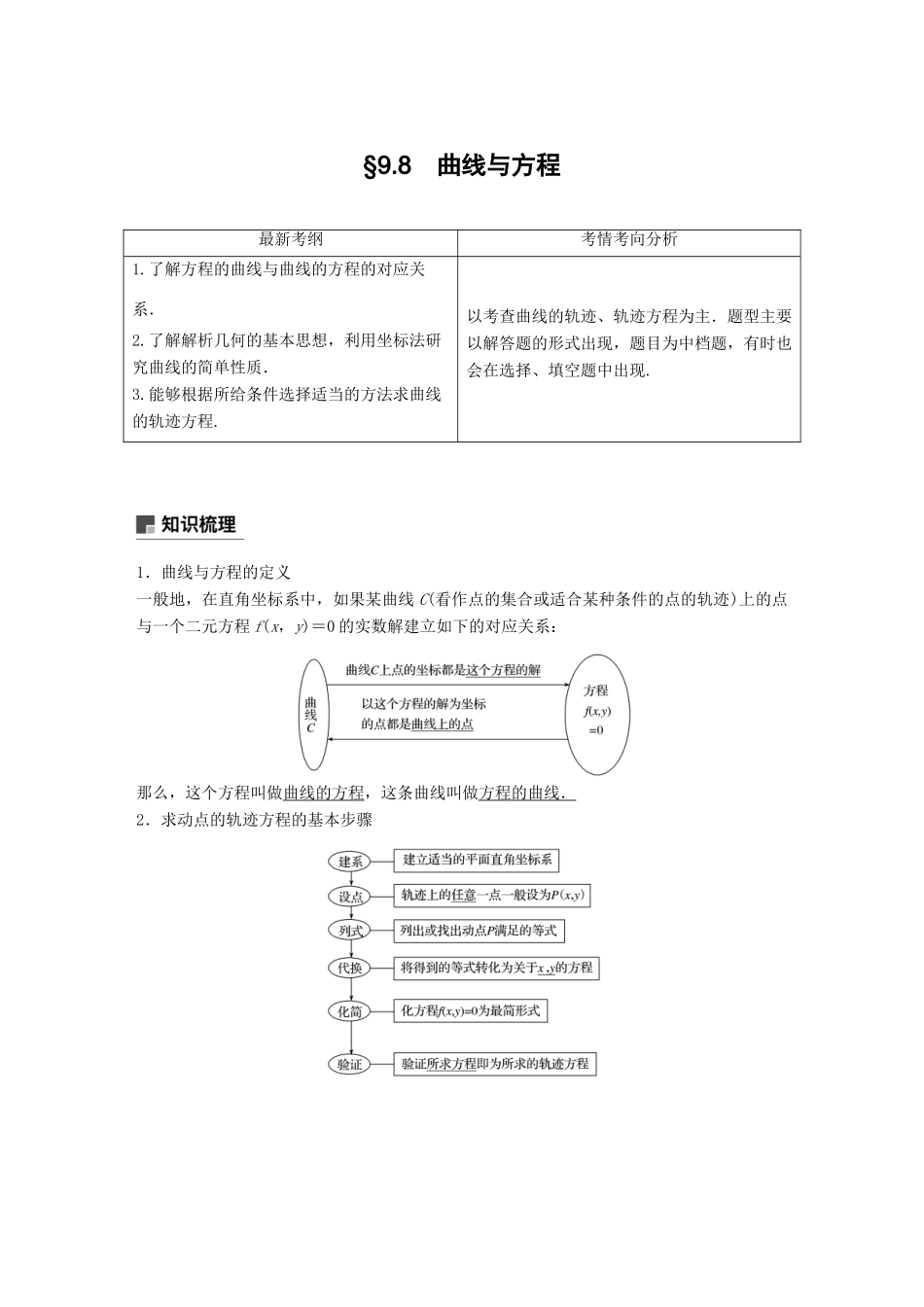 （全国通用）高考数学大一轮复习 第九章 平面解析几何 9.8 曲线与方程学案-人教版高三全册数学学案_第1页