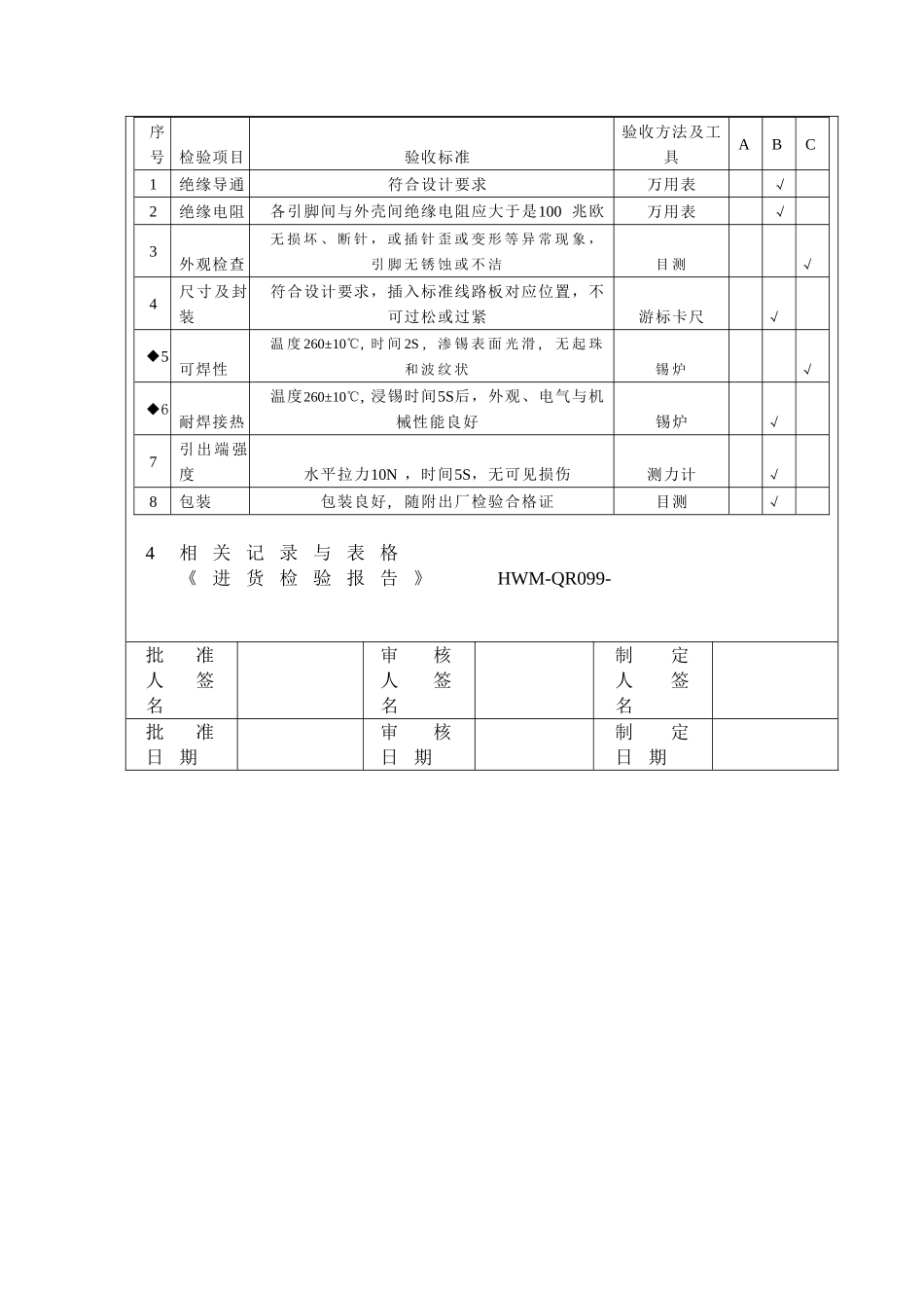 进货检验规范（插针、接插座）作业指导书_第2页