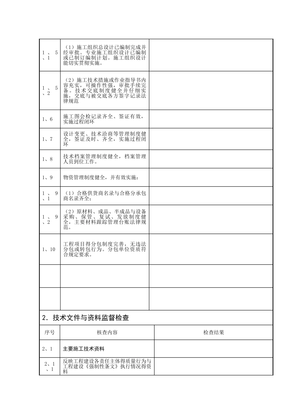 水利工程质量监督检查记录表汇总表_第2页