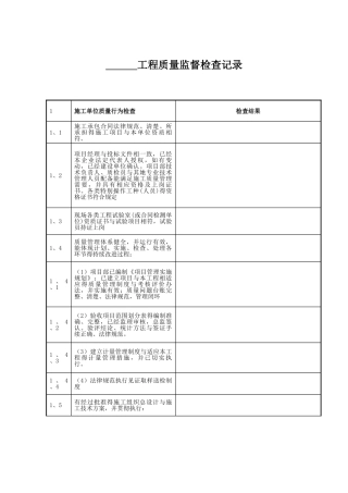 水利工程质量监督检查记录表汇总表