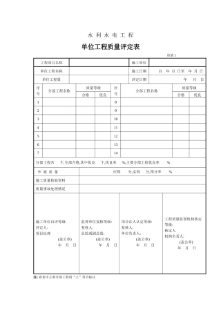 水利工程质量评定表