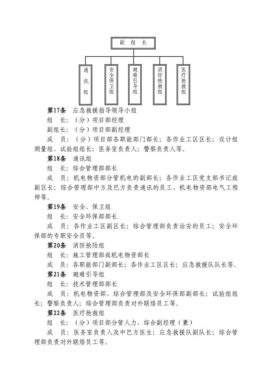 水利水电工程 重大危险源应急预案_第3页