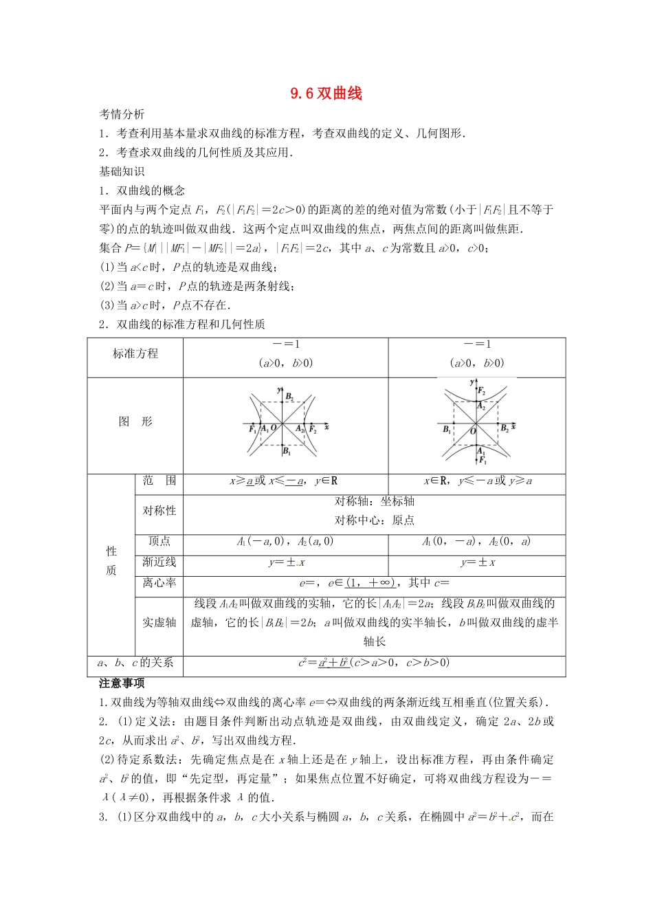 （全面突破）2014高考数学最新一轮复习 必考题型巩固提升 9.6双曲线学案_第1页