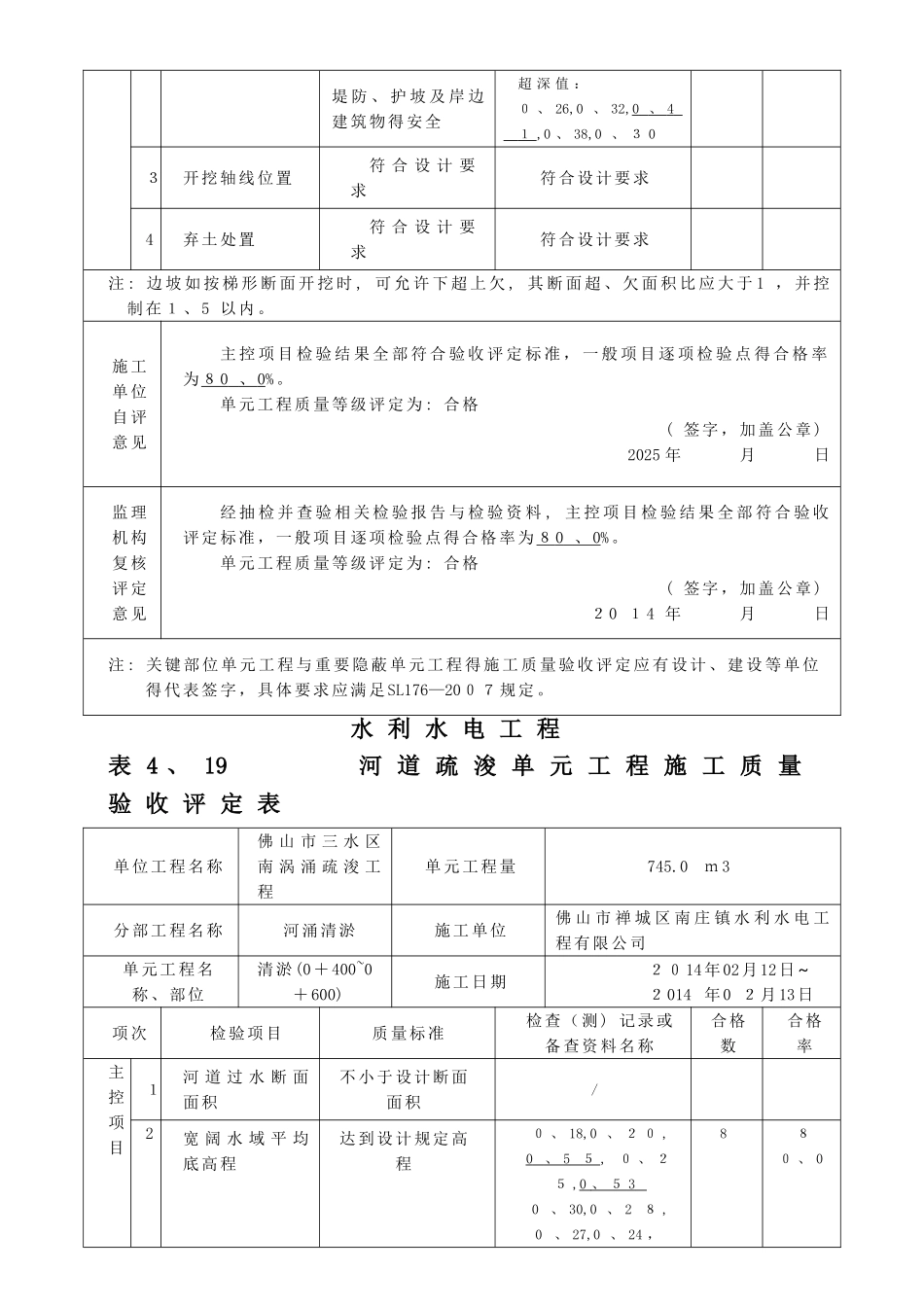 水利水电工程_疏浚单元评定_第3页