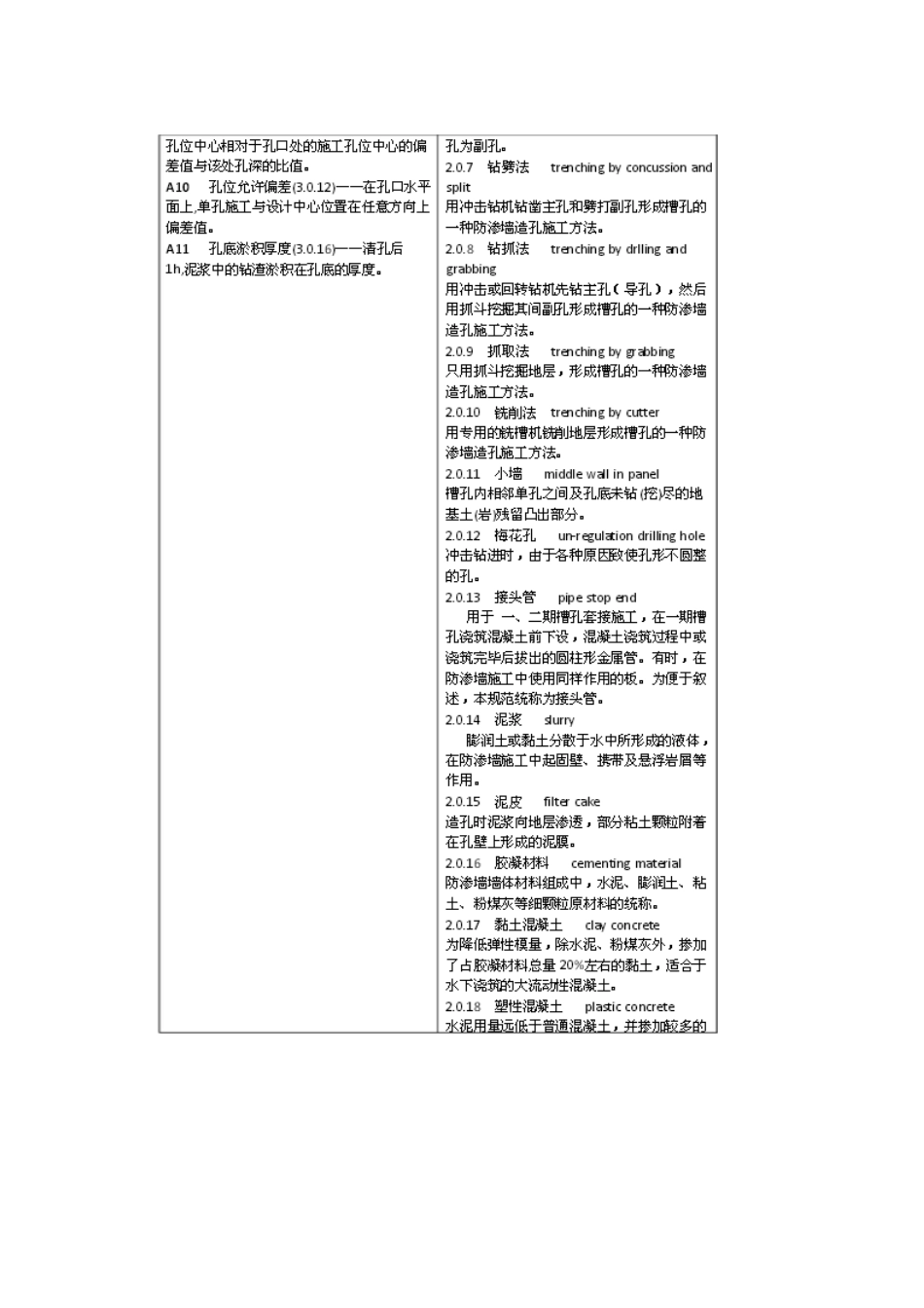 水利水电工程混凝土防渗墙施工技术规范_第3页