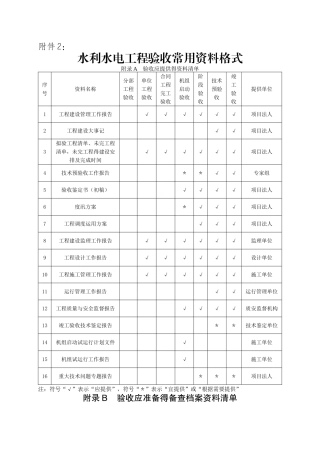 水利水电工程验收常用格式