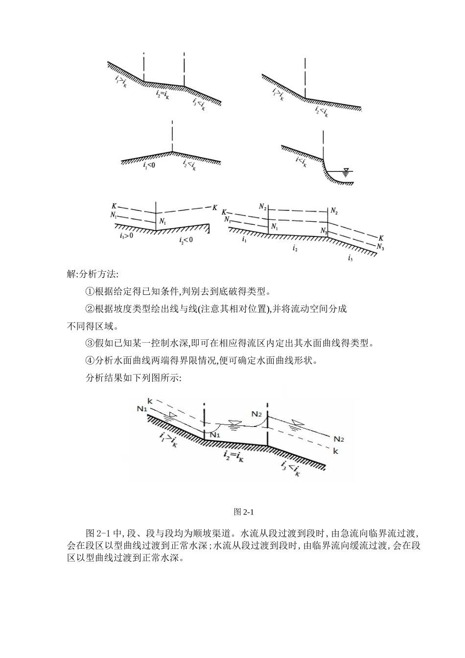 水力学与桥涵水文课程设计_第3页