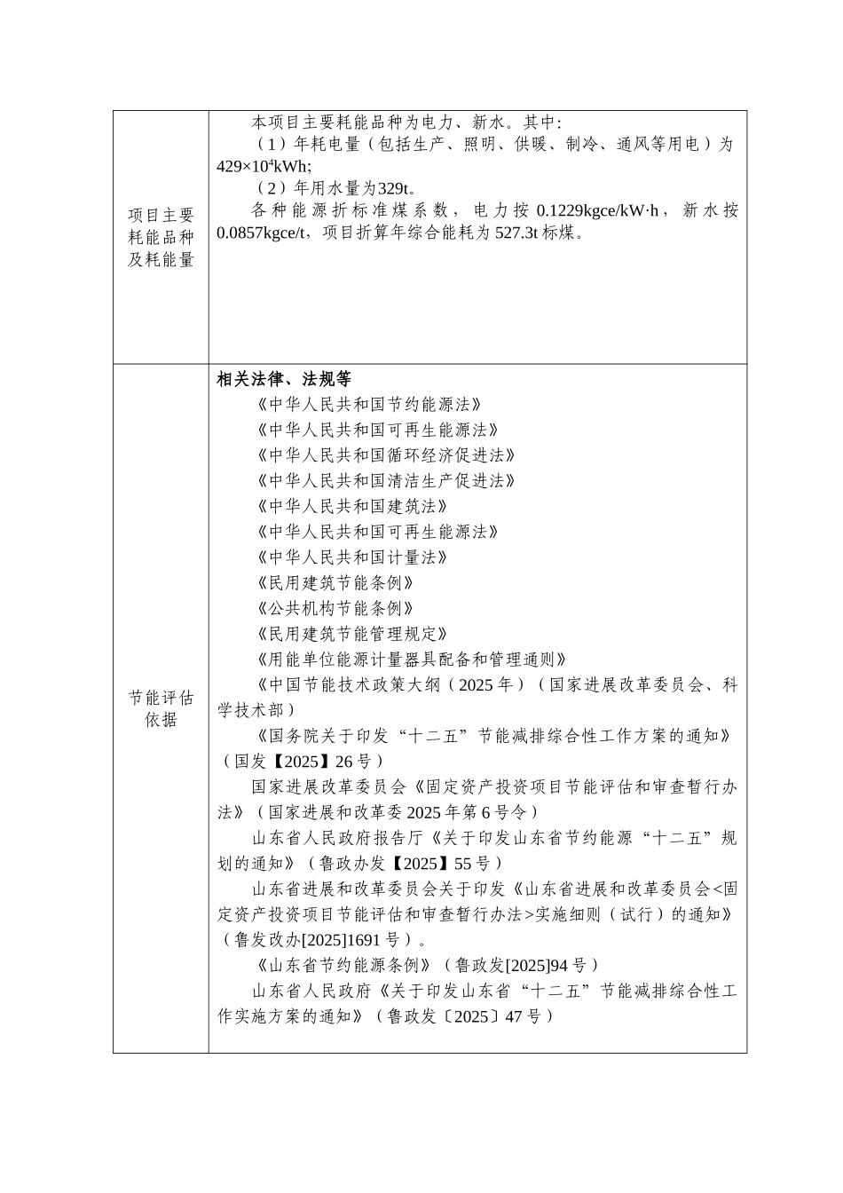 水厂改造工程项目节能评估报告表_第3页