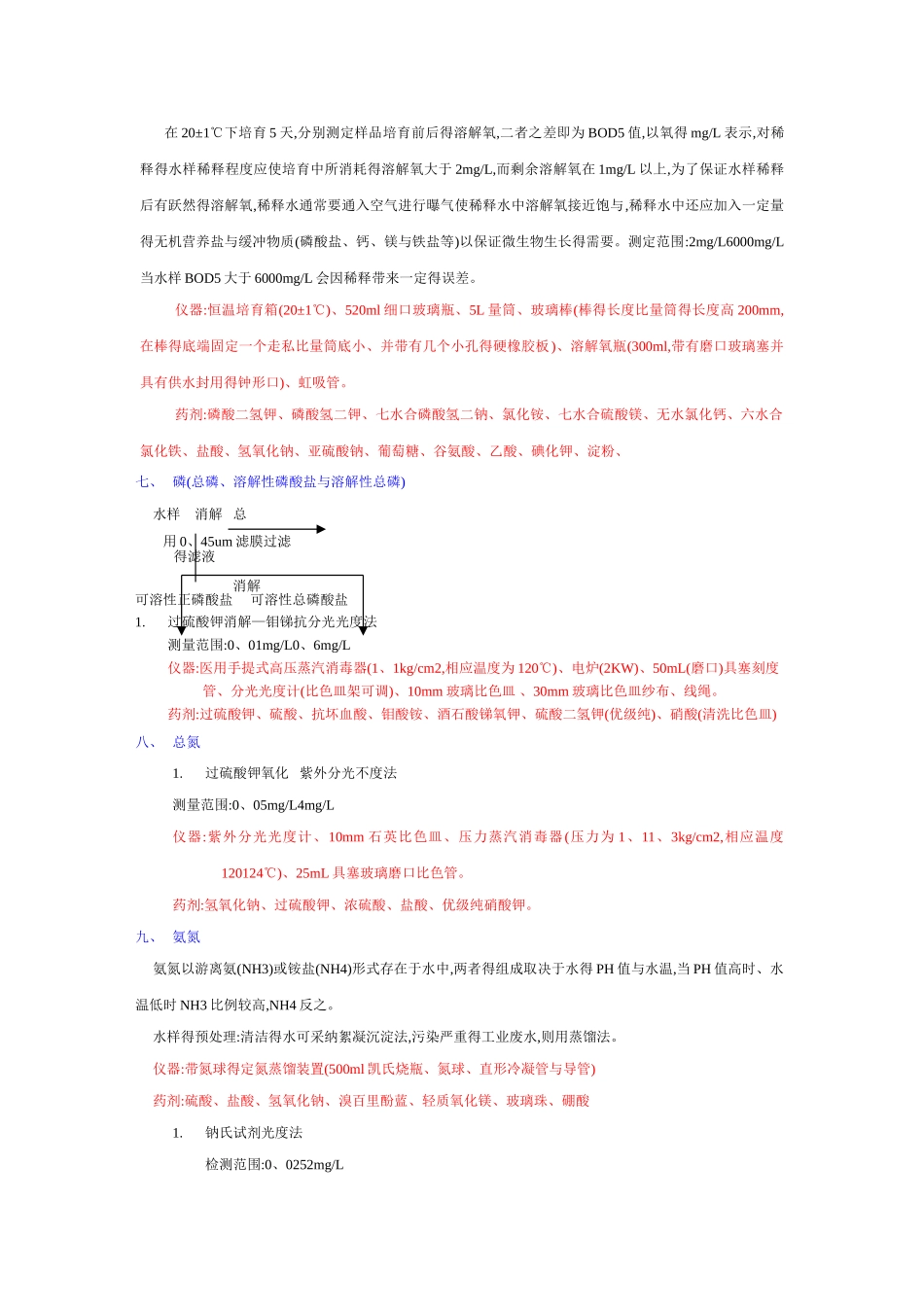 水和废水监测分析方法_第3页