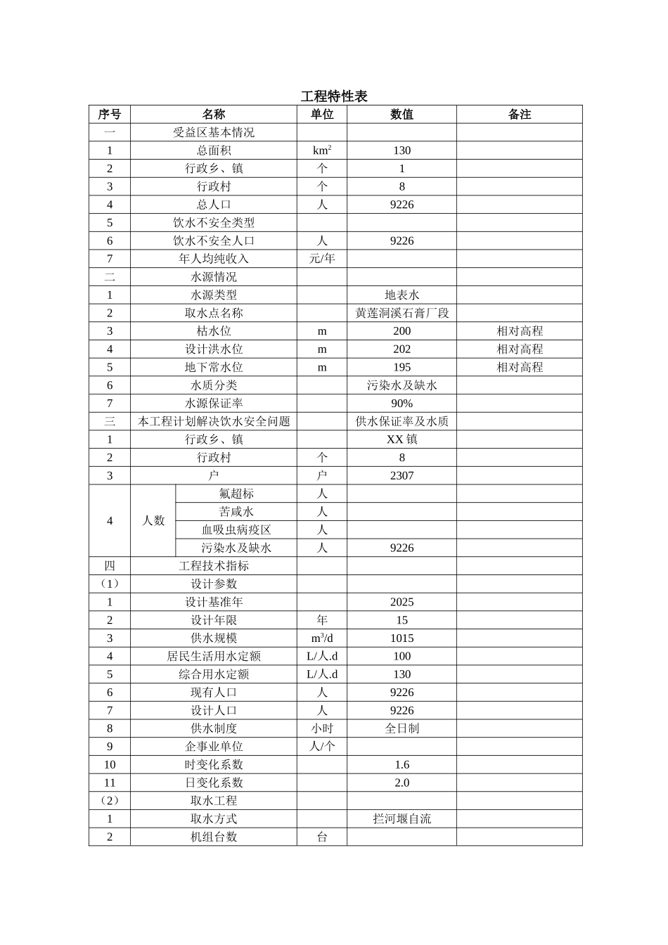 水厂改扩建工程初步设计报告_第3页