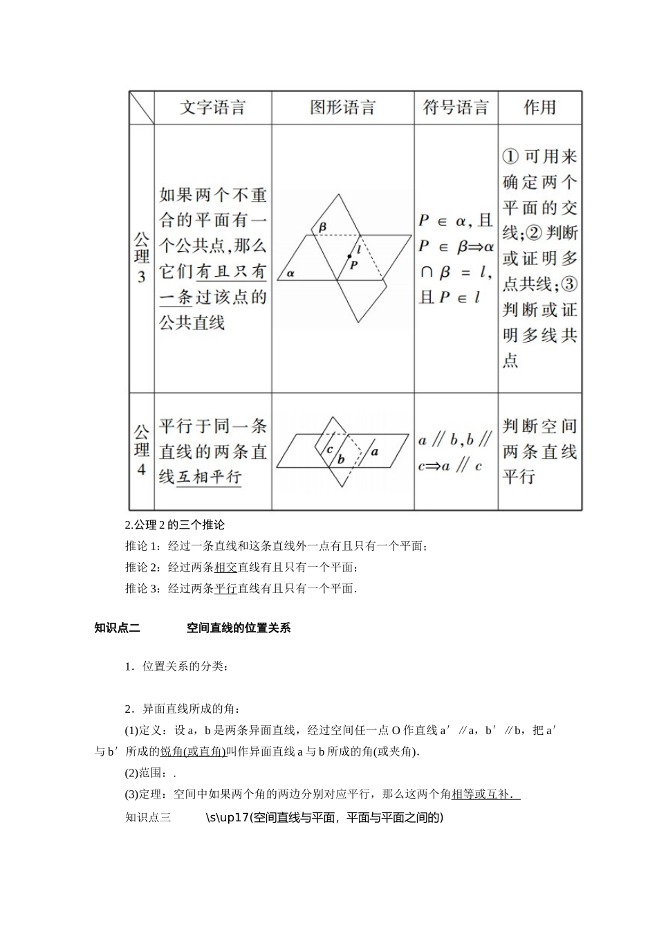 （山东专用）2021新高考数学一轮复习 第七章 立体几何 7.3 空间点、直线、平面之间的位置关系学案（含解析）-人教版高三全册数学学案_第3页