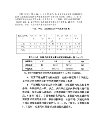 水平地震影响系数