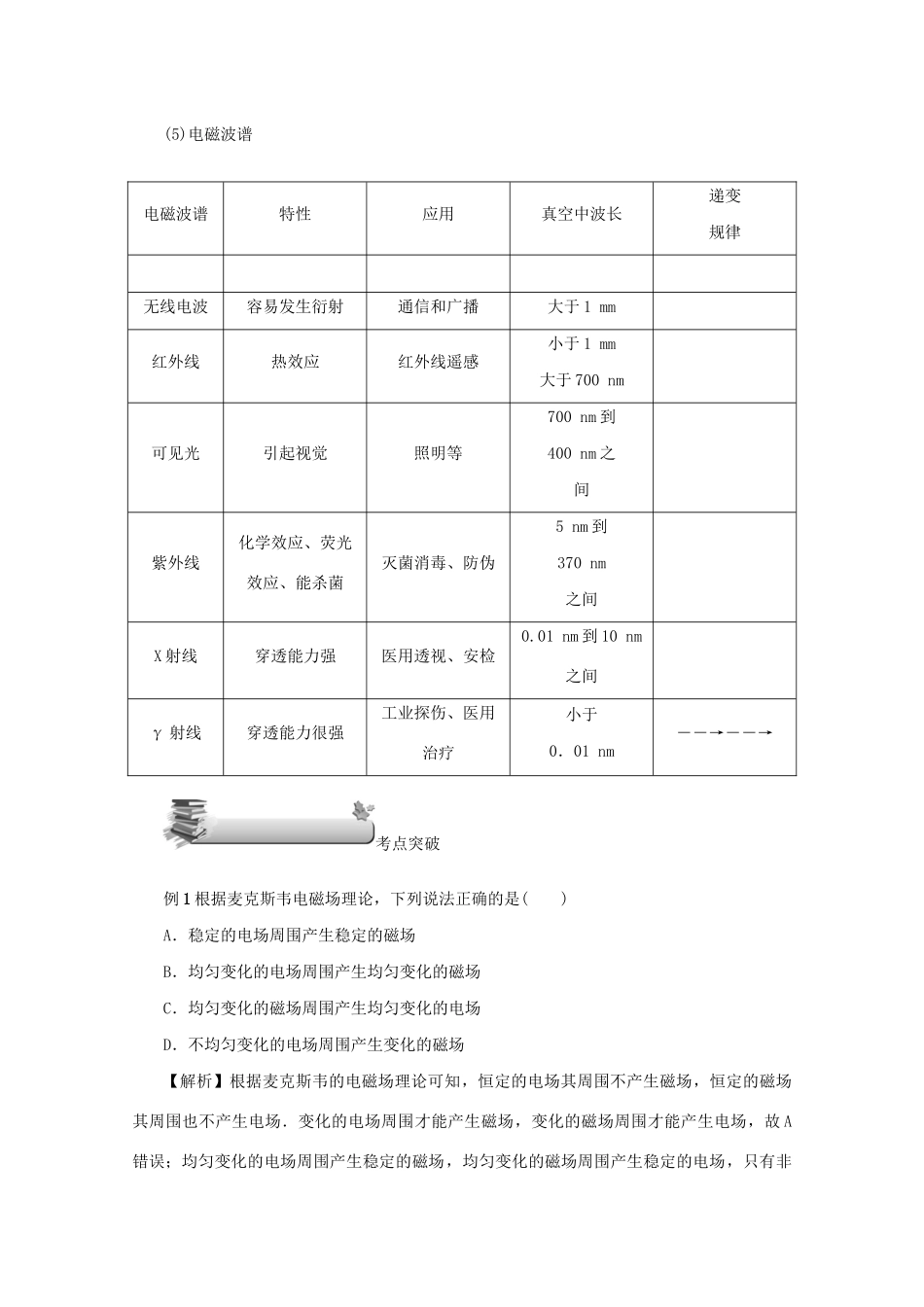 （名师导学）高考物理总复习 第十四章 第6节 电磁波与相对论教学案 新人教版-新人教版高三全册物理教学案_第3页