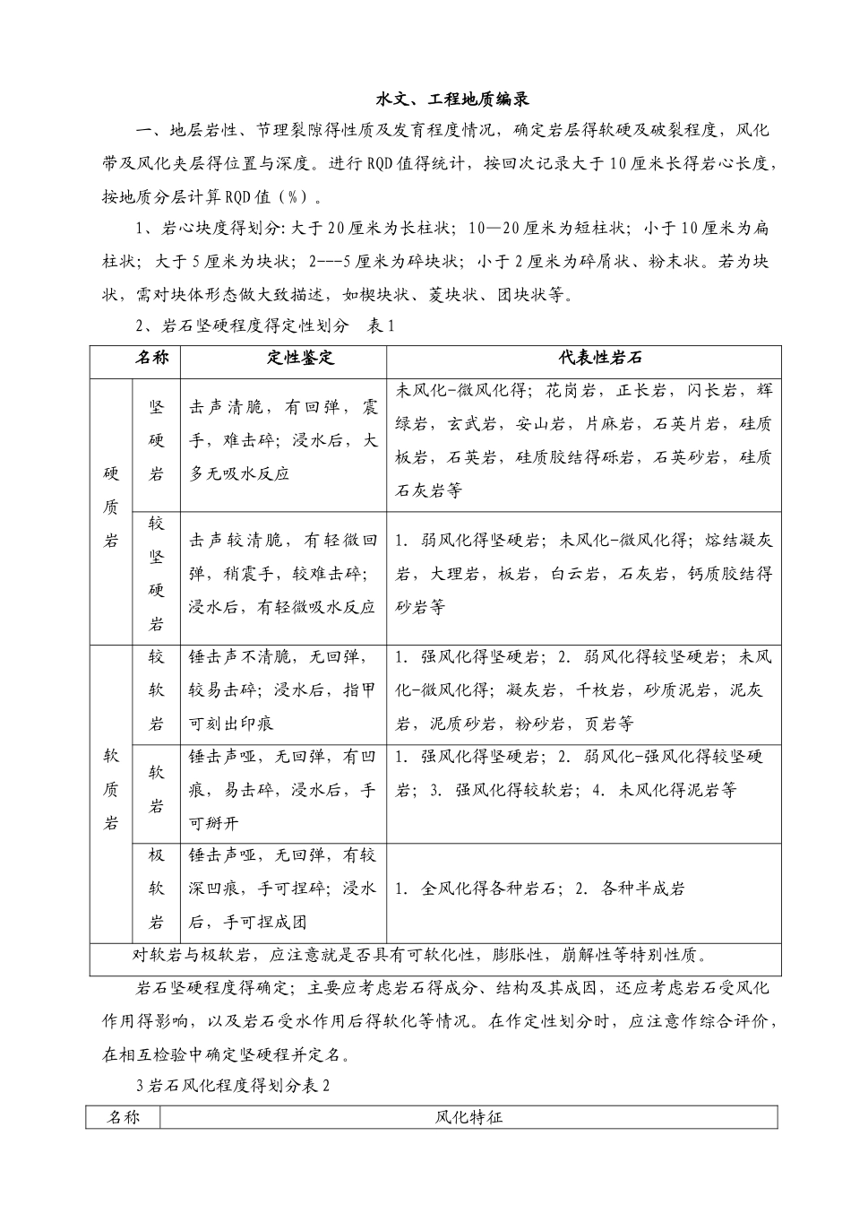 水文地质编录_第1页