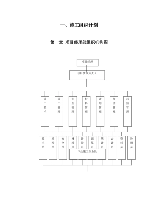 水机施工组织设计方案学士学位论文