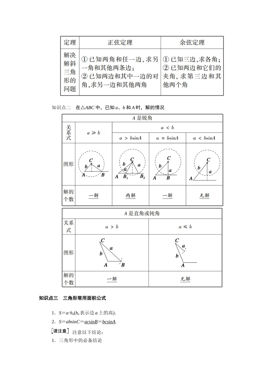 （山东专用）2021新高考数学一轮复习 第三章 三角函数、解三角形 3.6.1 正弦定理、余弦定理学案（含解析）-人教版高三全册数学学案_第2页