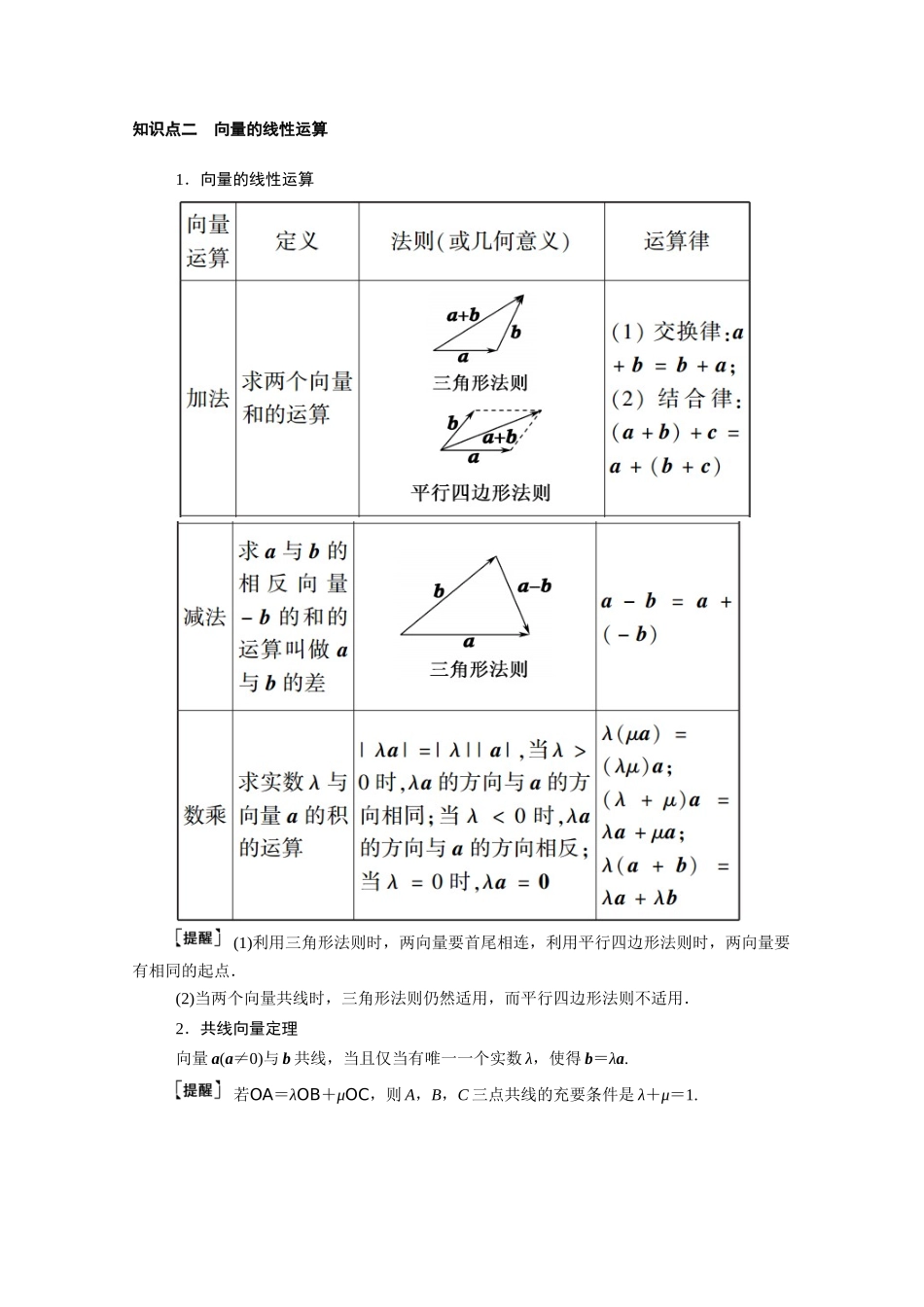 （山东专用）2021新高考数学一轮复习 第四章 平面向量、数系的扩充与复数的引入 4.1 平面向量的概念及其线性运算学案（含解析）-人教版高三全册数学学案_第2页