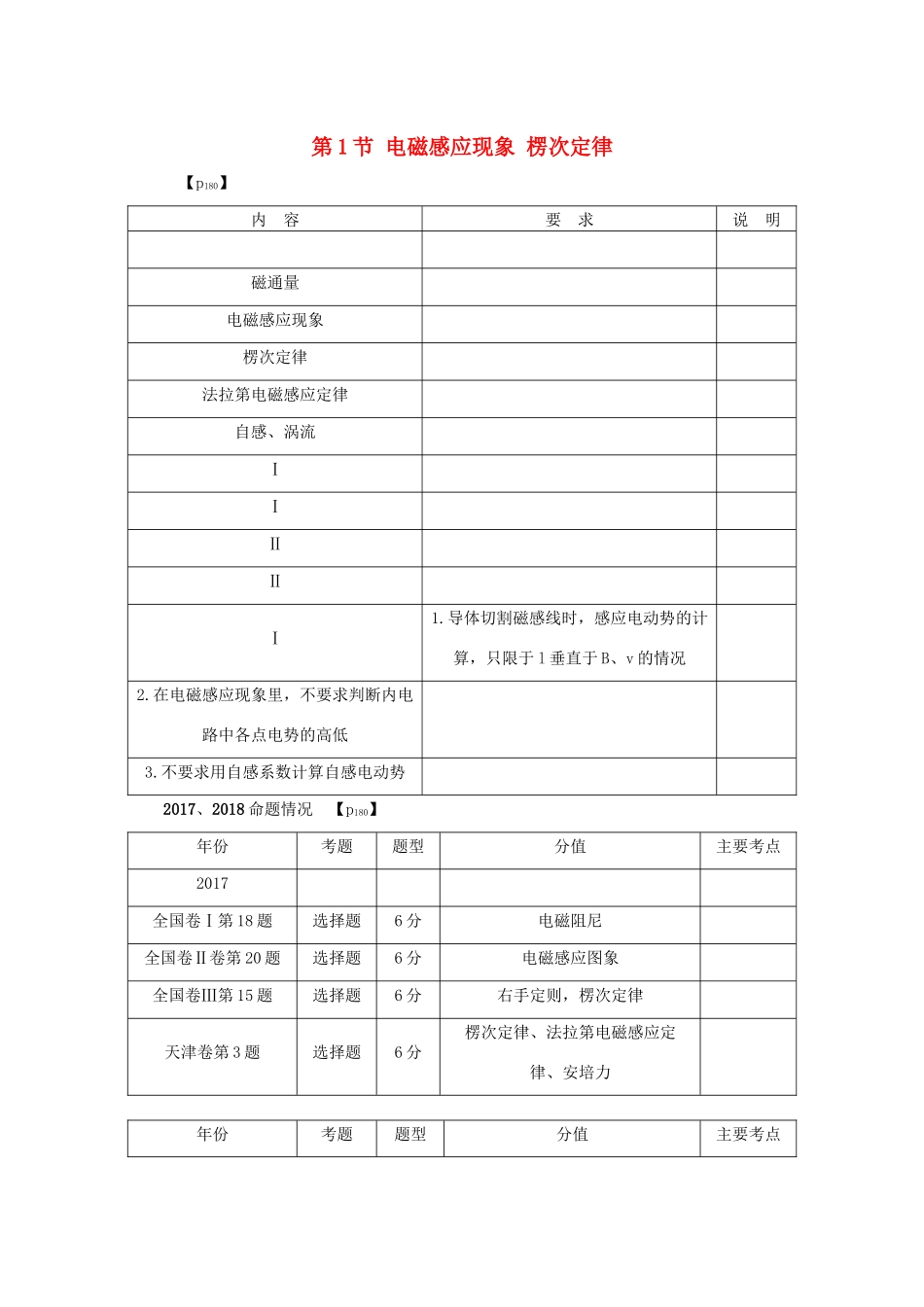 （名师导学）高考物理总复习 第十章 第1节 电磁感应现象 楞次定律教学案 新人教版-新人教版高三全册物理教学案_第1页