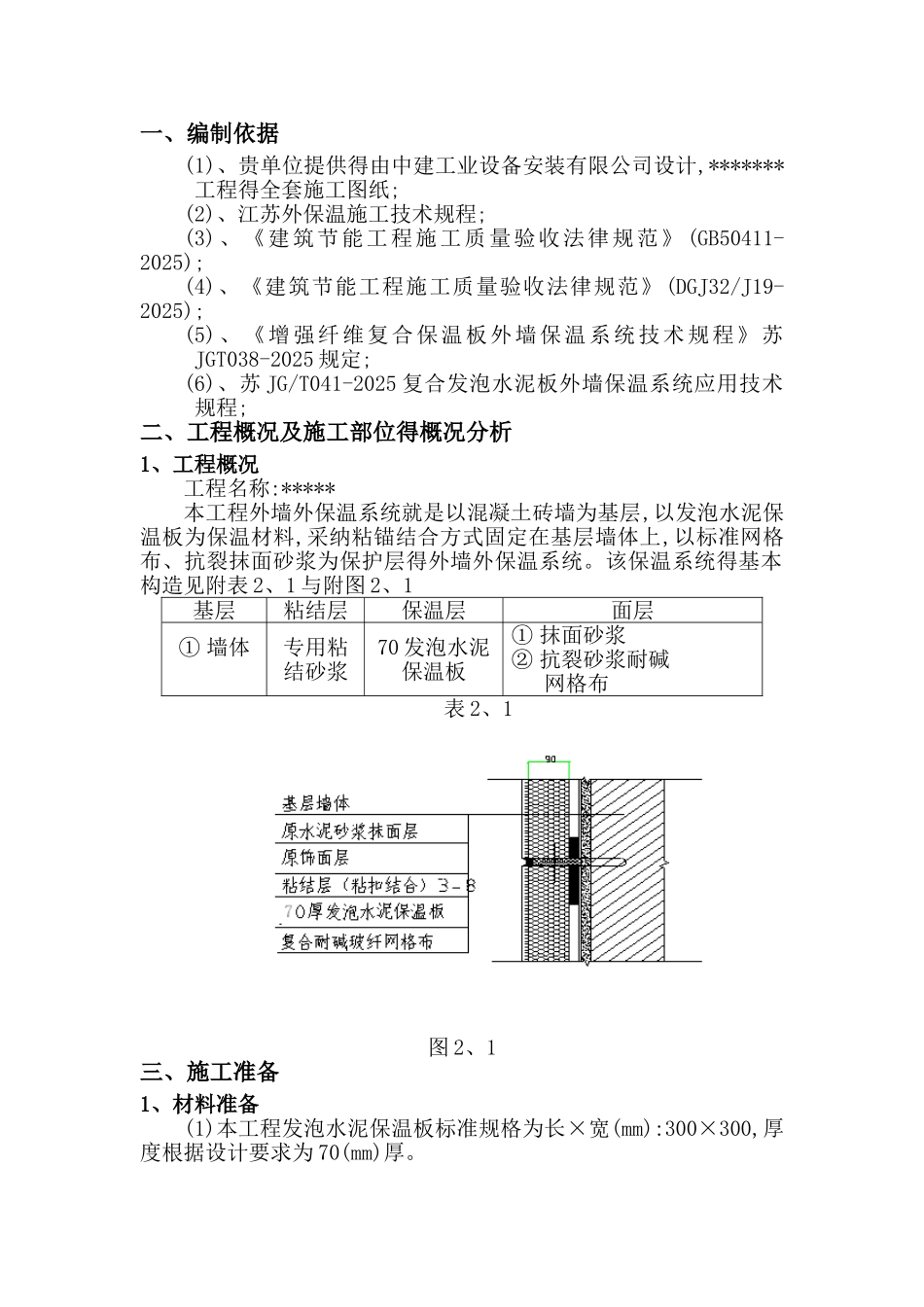 水泥板外墙外保温施工方案_第2页