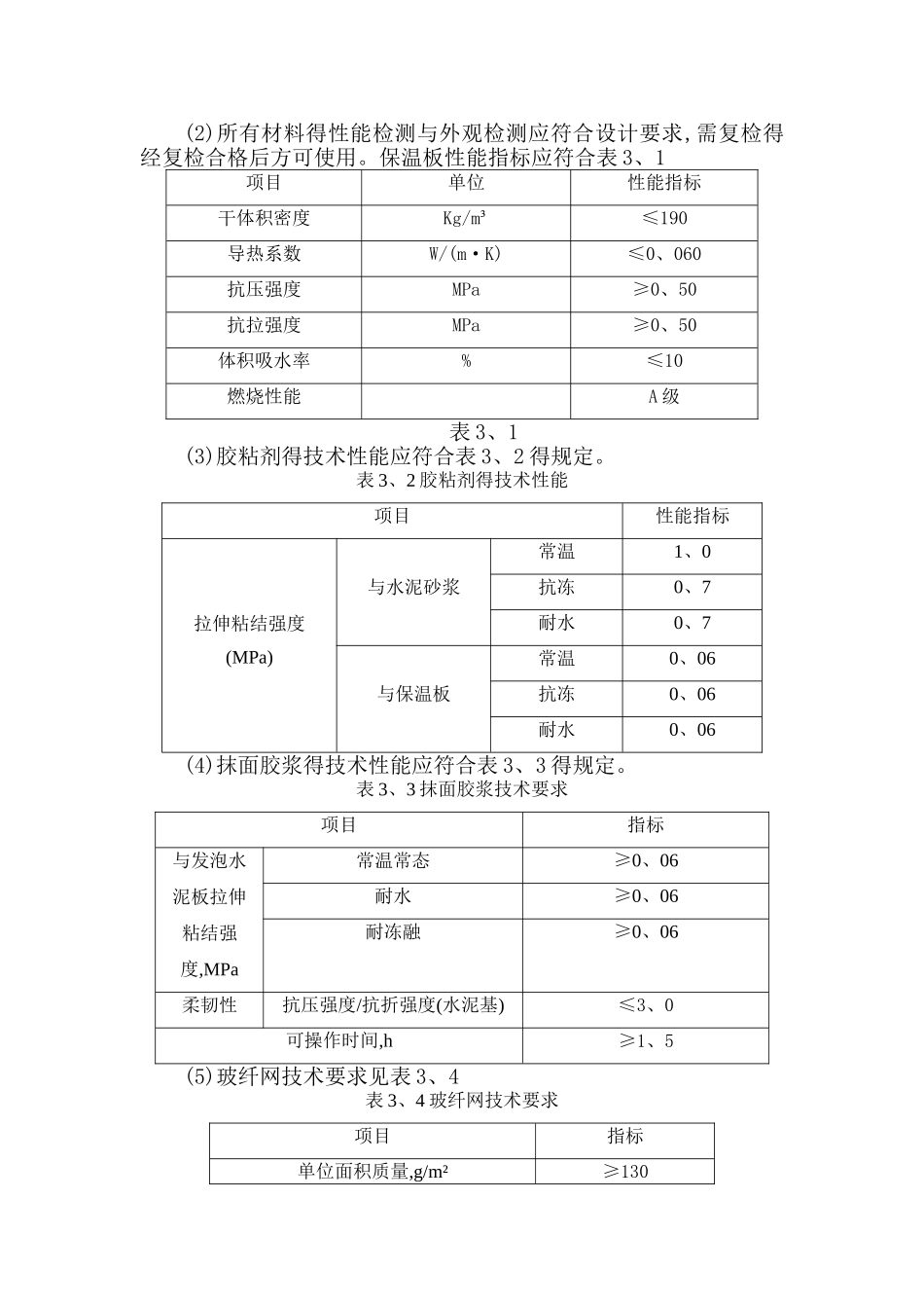 水泥板外墙外保温施工方案_第3页