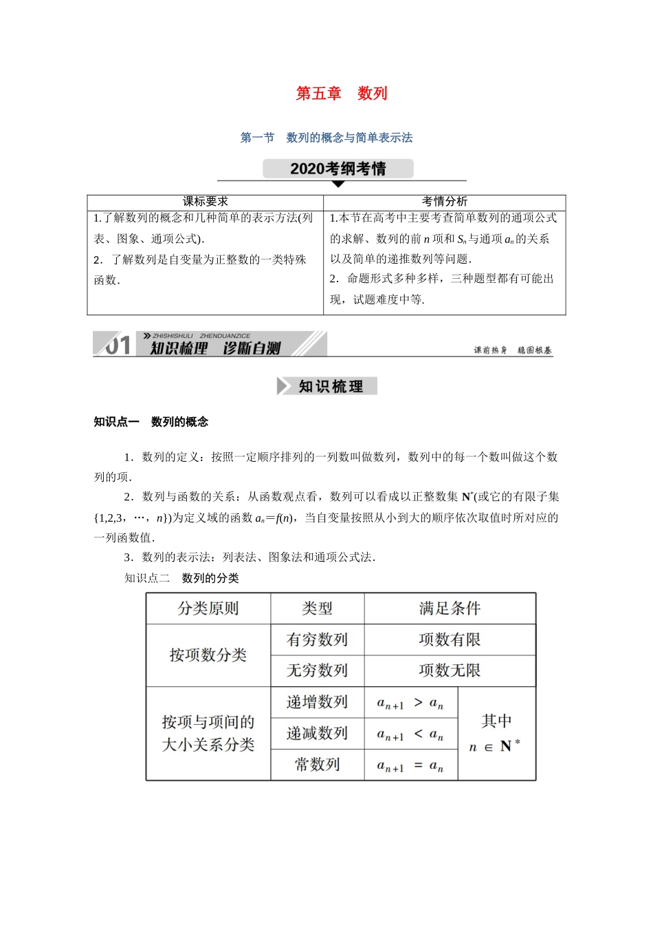 （山东专用）2021新高考数学一轮复习 第五章 数列 5.1 数列的概念与简单表示法学案（含解析）-人教版高三全册数学学案_第1页