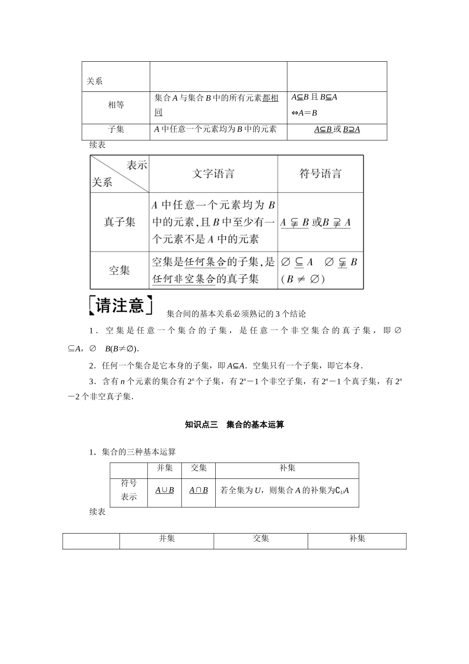 （山东专用）2021新高考数学一轮复习 第一章 集合与常用逻辑用语 1.1 集合学案（含解析）-人教版高三全册数学学案_第2页
