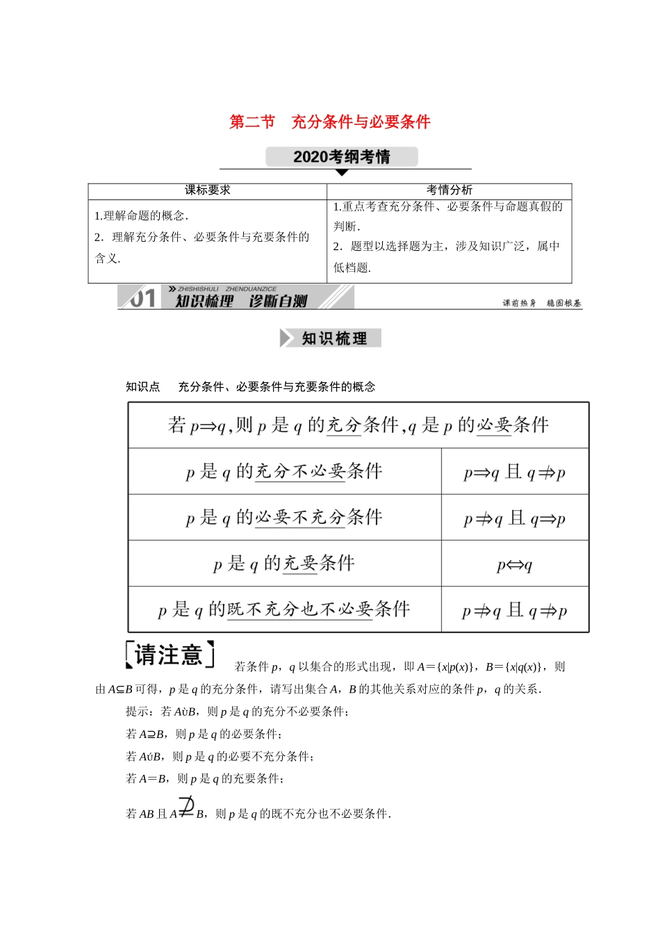 （山东专用）2021新高考数学一轮复习 第一章 集合与常用逻辑用语 1.2 充分条件与必要条件学案（含解析）-人教版高三全册数学学案_第1页
