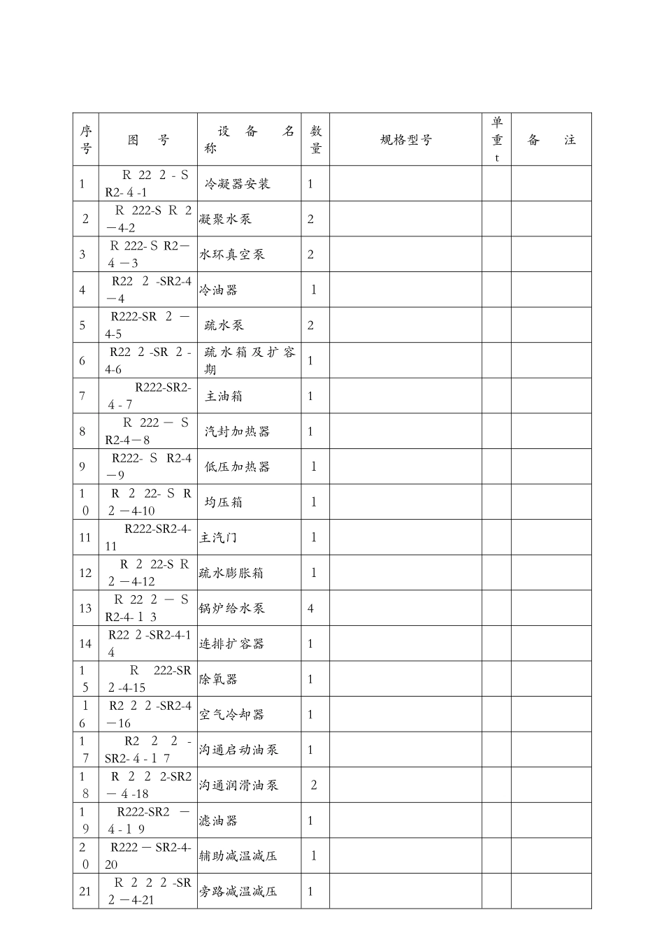 水泵拆除及安装施工方案_第2页