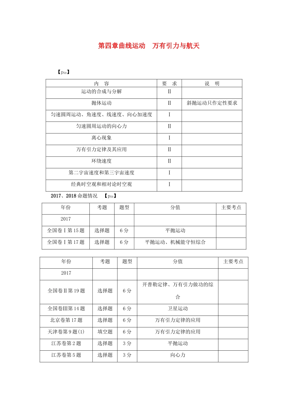 （名师导学）高考物理总复习 第四章 第1节 曲线运动 运动的合成与分解教学案 新人教版-新人教版高三全册物理教学案_第1页