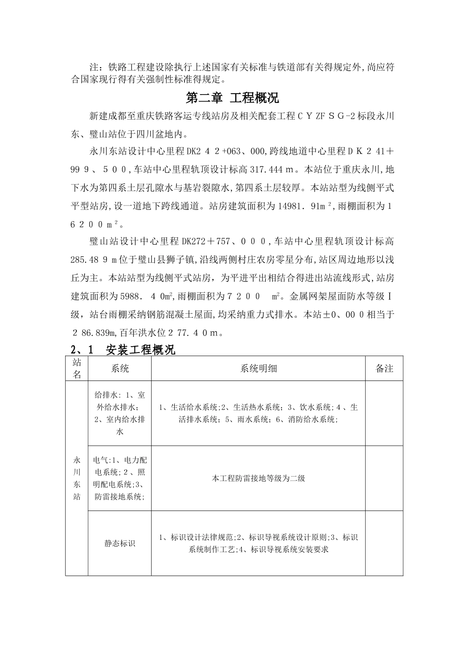 水电安装工程施工组织设计_第3页