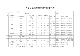 水电站危险源辨识与风险评价表