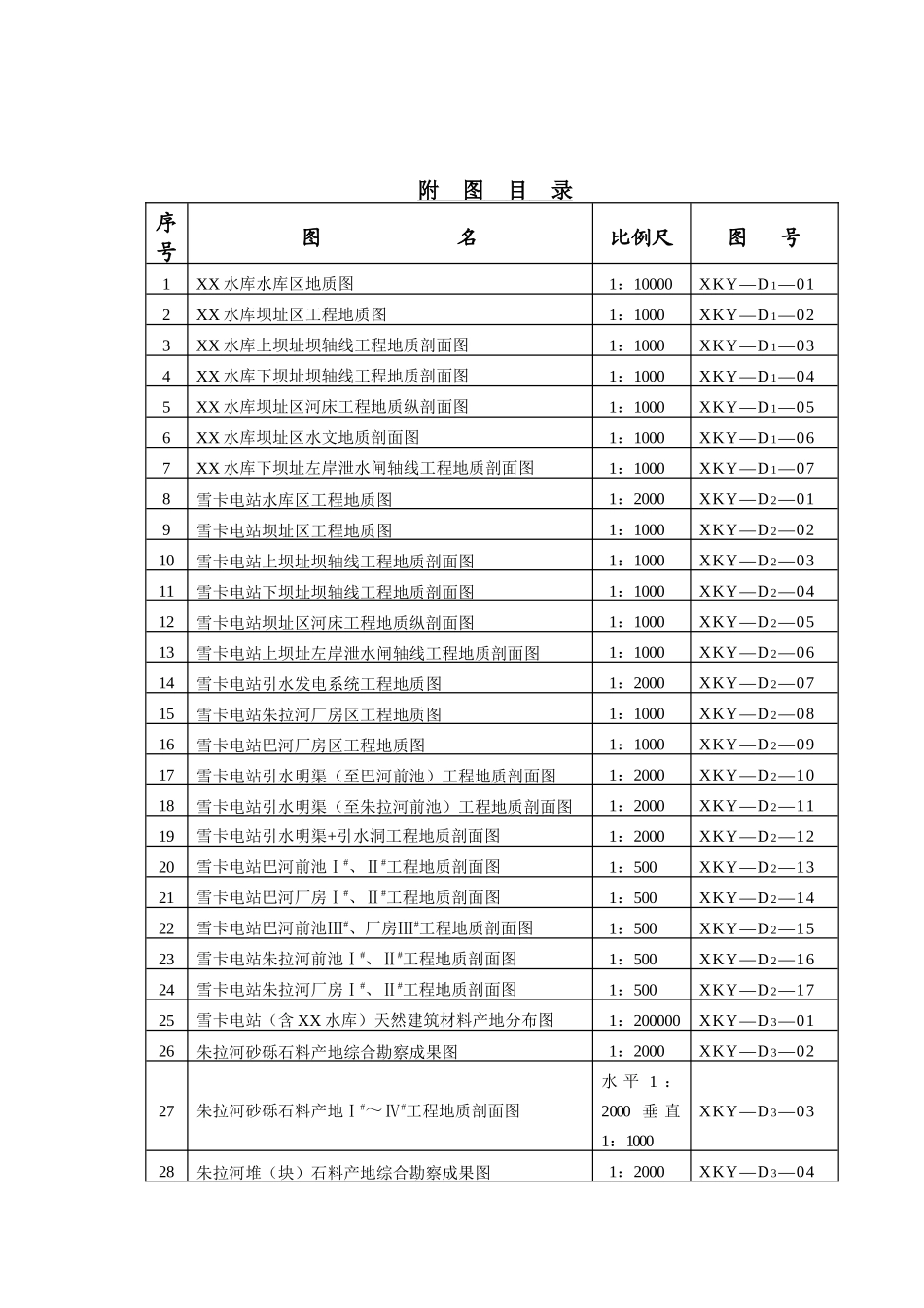水电站工程可行性研究报告_第3页