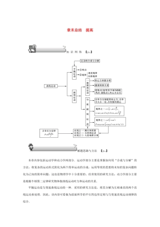 （名师导学）高考物理总复习 第四章 章末总结 提高教学案 新人教版-新人教版高三全册物理教学案