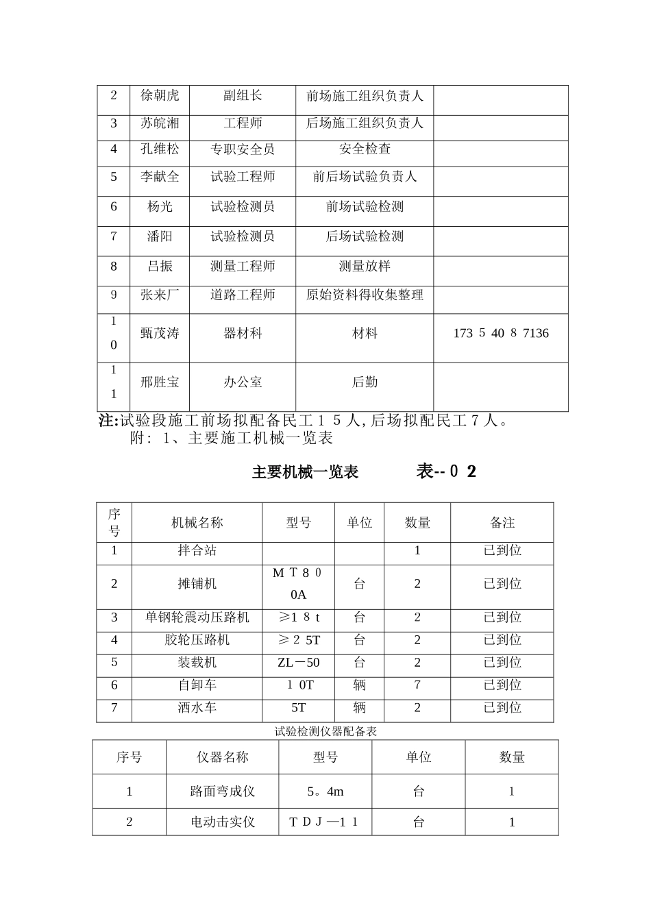水稳摊铺方案_第3页