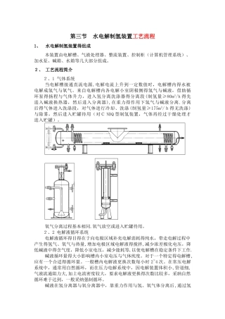 水电解制氢装置工艺流程