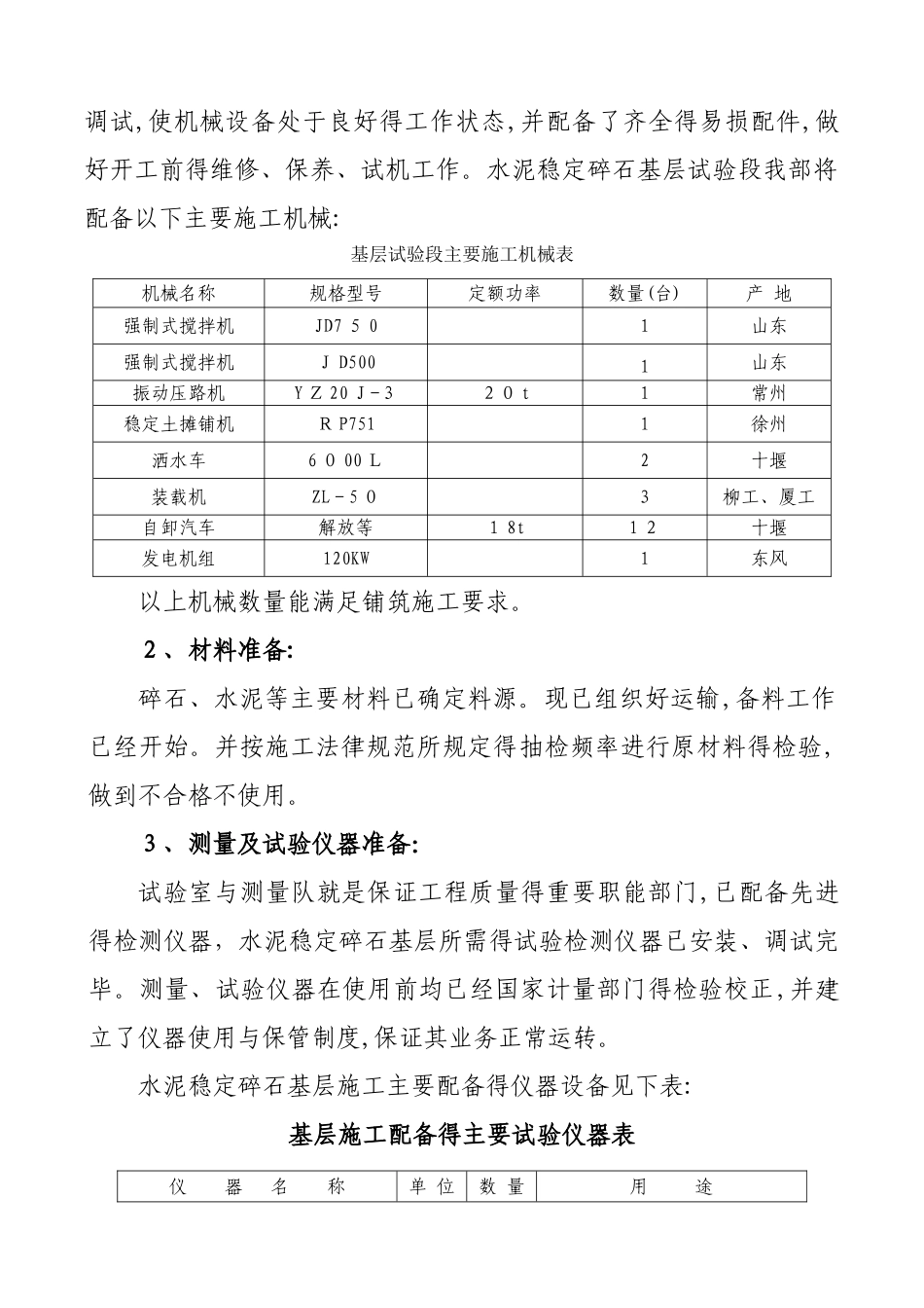 水稳基层开工报告_第2页