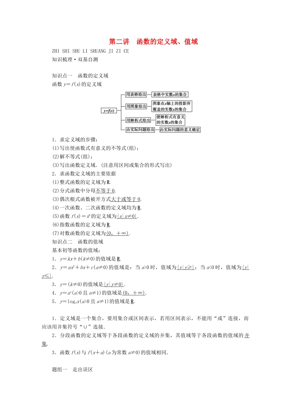 （山东专用）版高考数学一轮复习 第二章 函数、导数及其应用 第二讲 函数的定义域、值域学案（含解析）-人教版高三全册数学学案_第1页