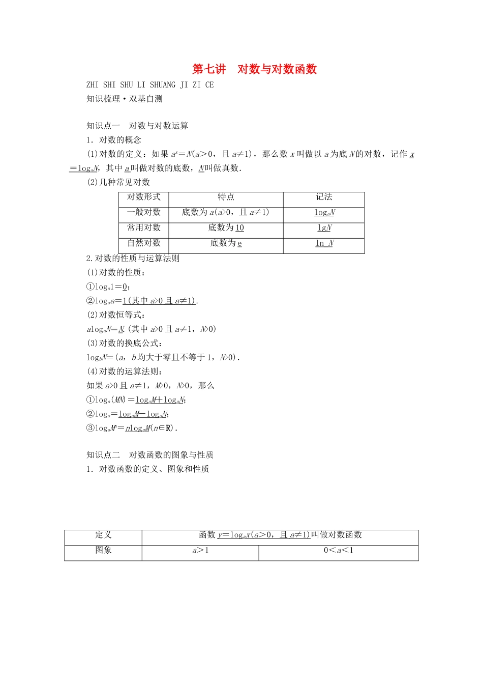 （山东专用）版高考数学一轮复习 第二章 函数、导数及其应用 第七讲 对数与对数函数学案（含解析）-人教版高三全册数学学案_第1页