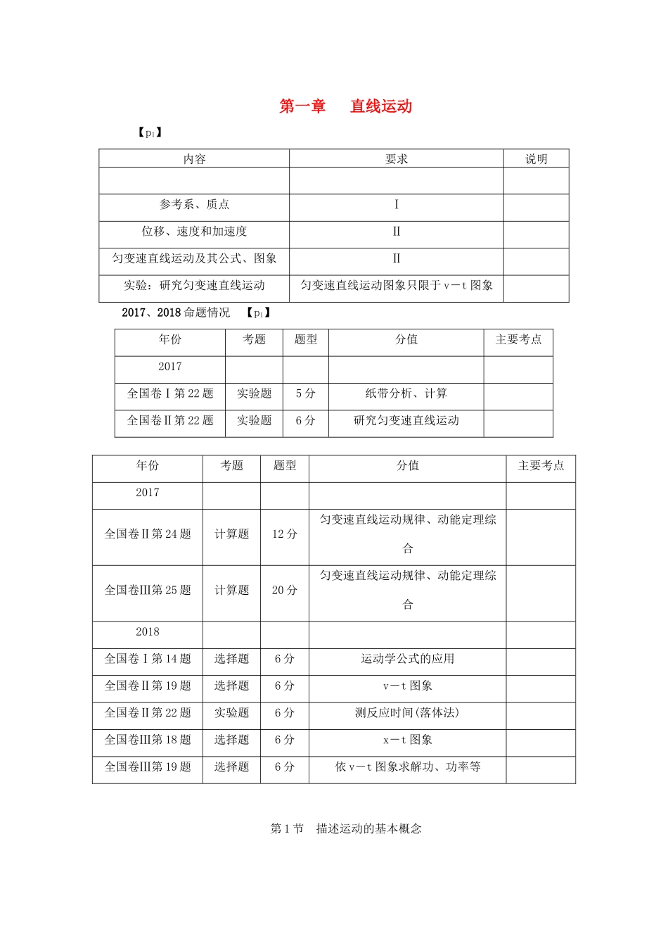 （名师导学）高考物理总复习 第一章 直线运动（必修1）教学案 新人教版-新人教版高三必修1物理教学案_第1页