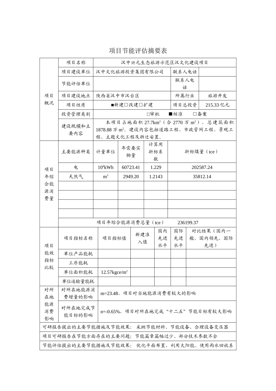 汉中兴元生态旅游示范区汉文化建设项目节能评估报告_第2页