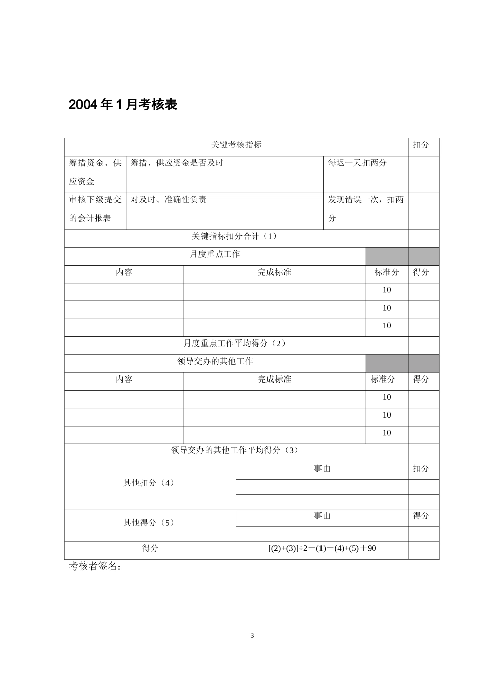 煤焦化工有限公司员工考核手册_第3页