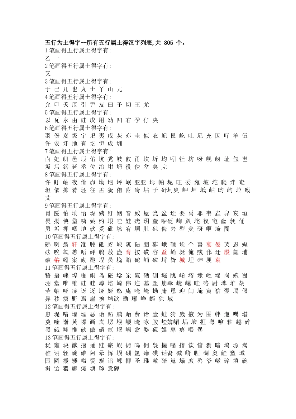 汉字_五行属性一览_第1页