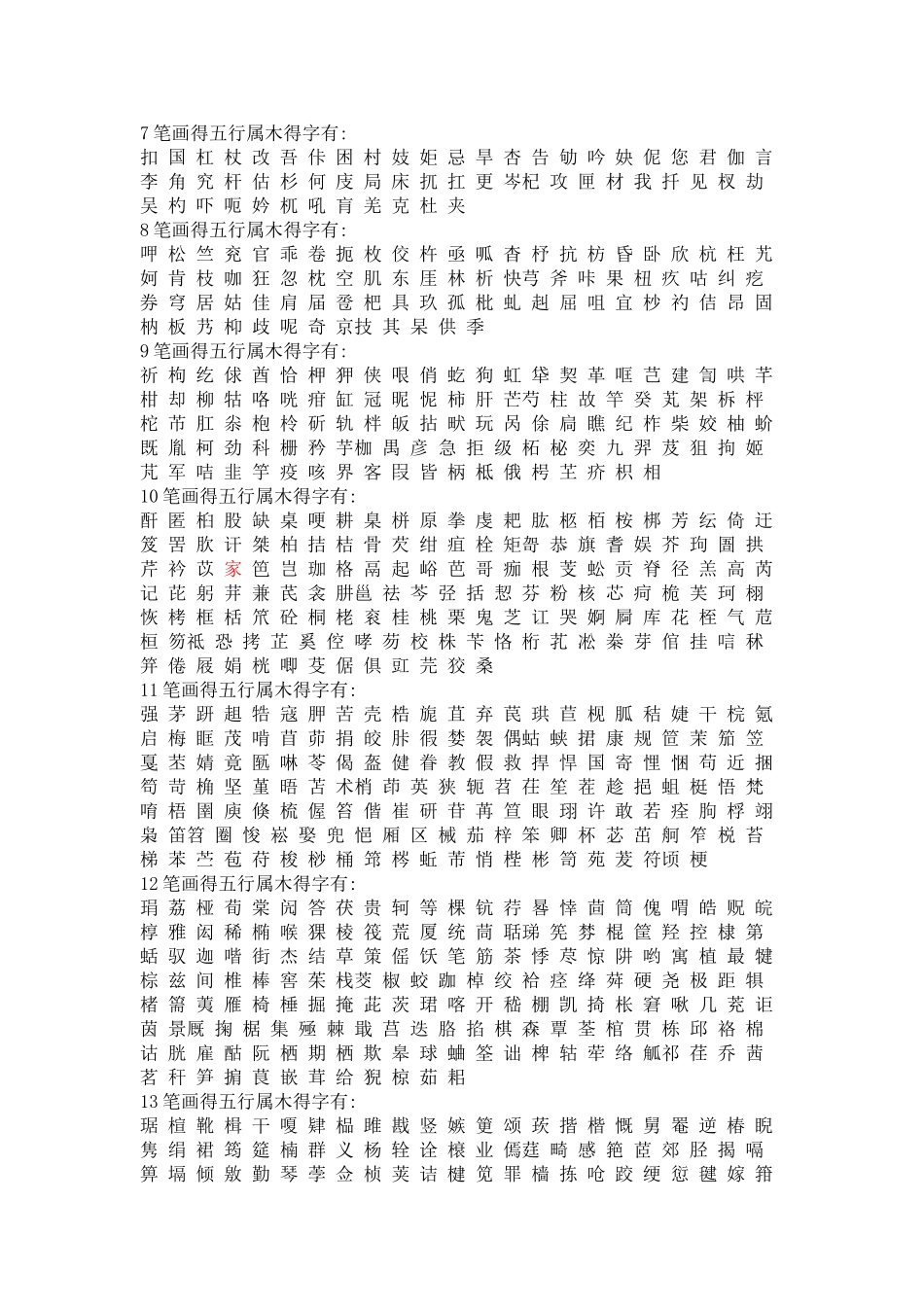 汉字_五行属性一览_第3页