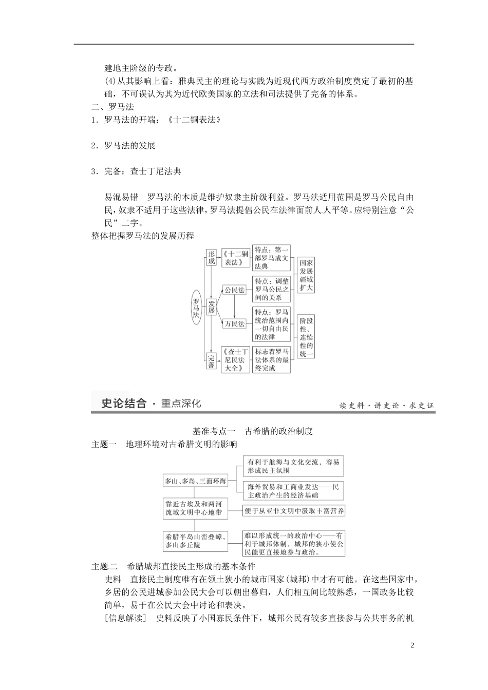（名师点解 史地政）2014高考历史一轮 第3讲 古代希腊罗马的政治文明教案_第2页