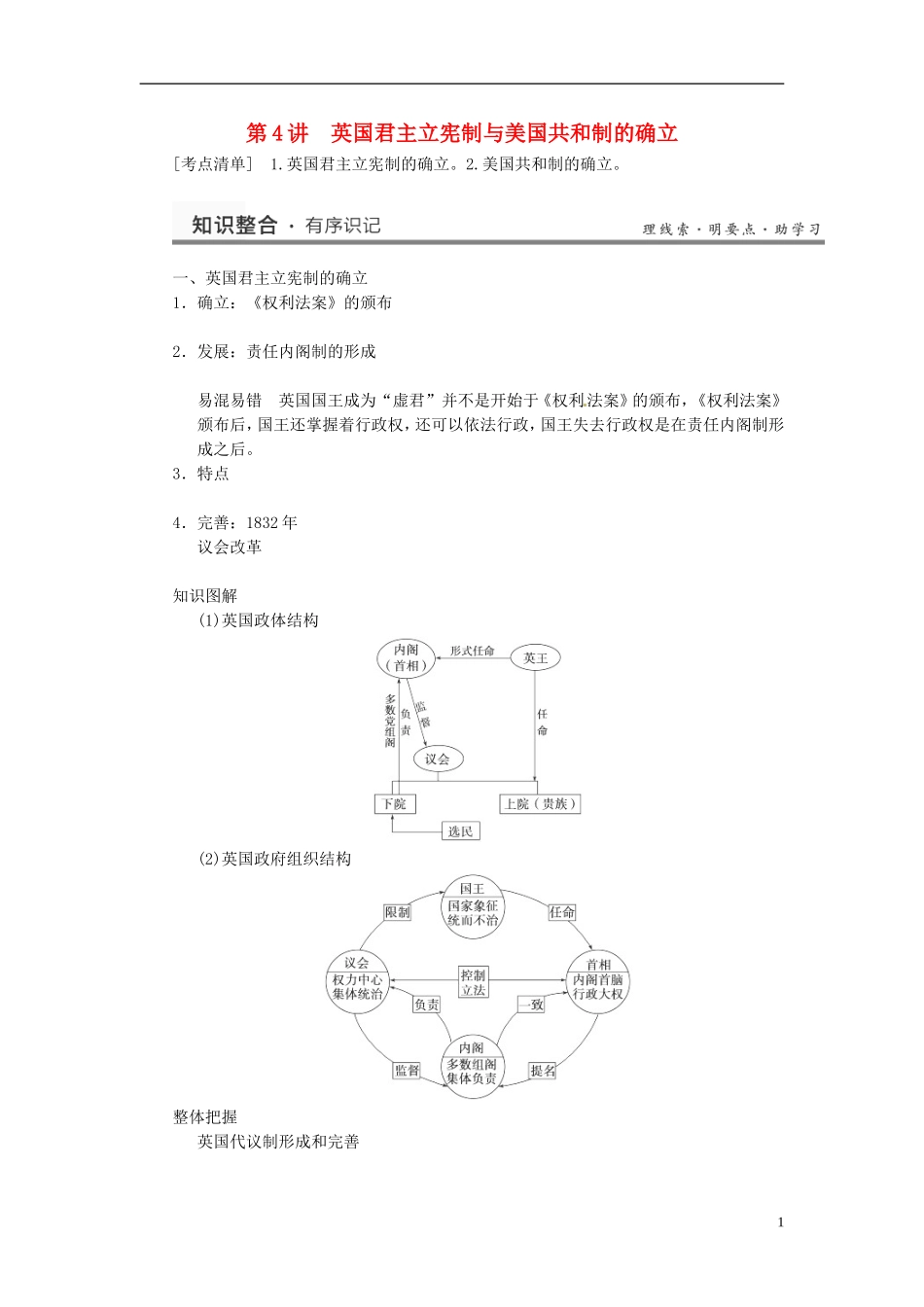 （名师点解 史地政）2014高考历史一轮 第4讲 英国君主立宪制与美国共和制的确立教案_第1页