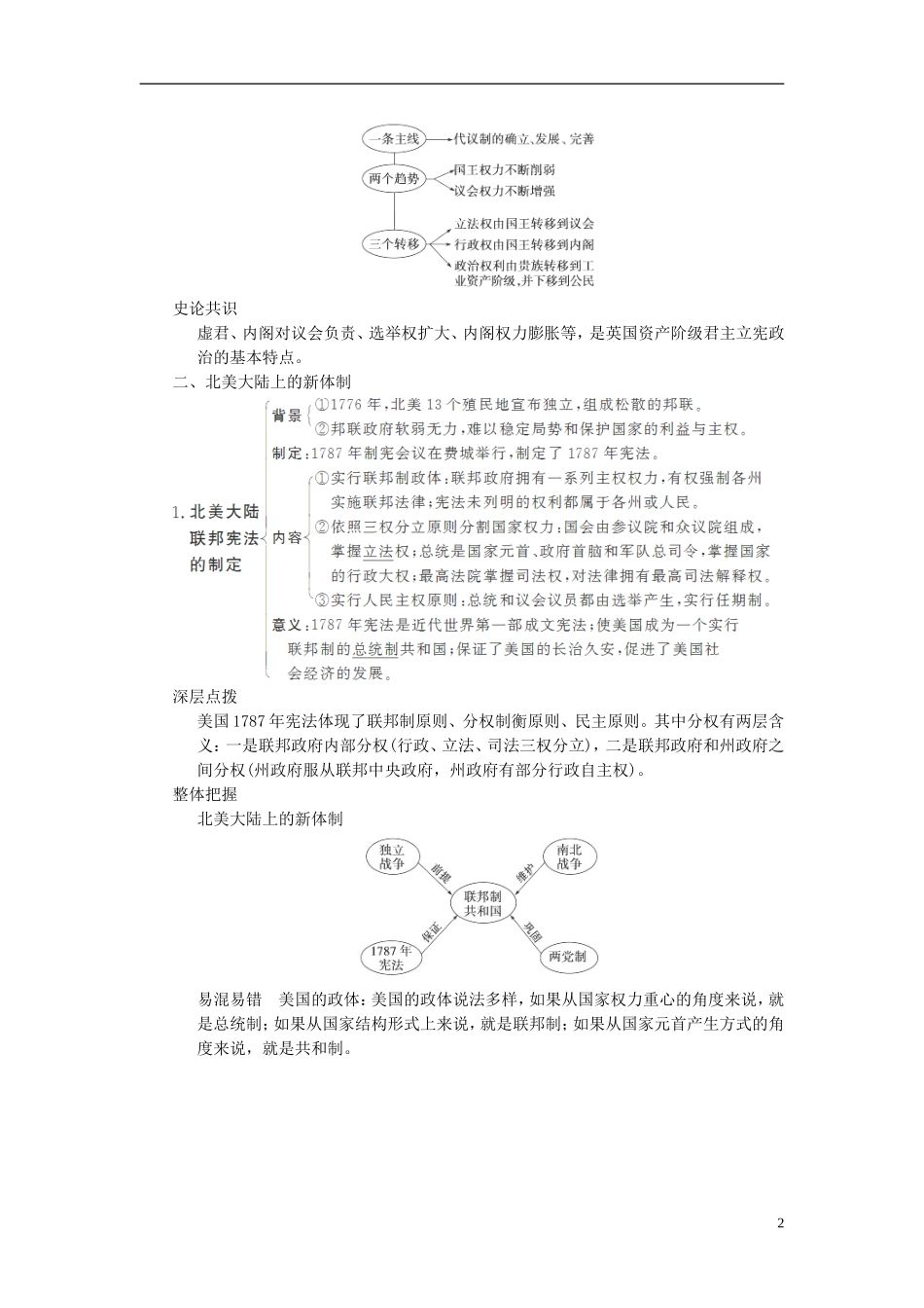 （名师点解 史地政）2014高考历史一轮 第4讲 英国君主立宪制与美国共和制的确立教案_第2页