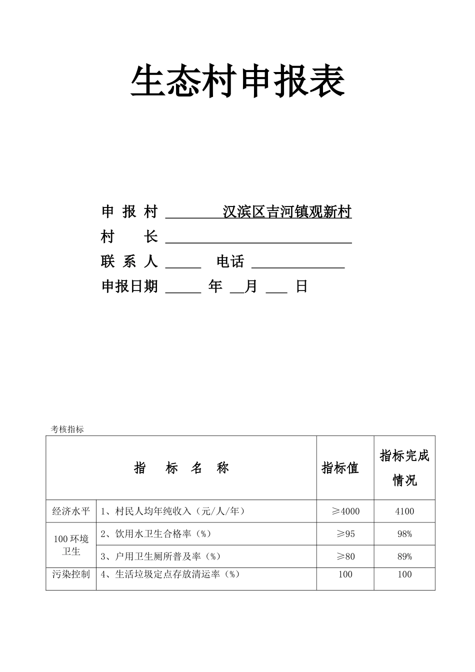 汉滨区吉河镇观新村生态村建设验收申报材料_第2页