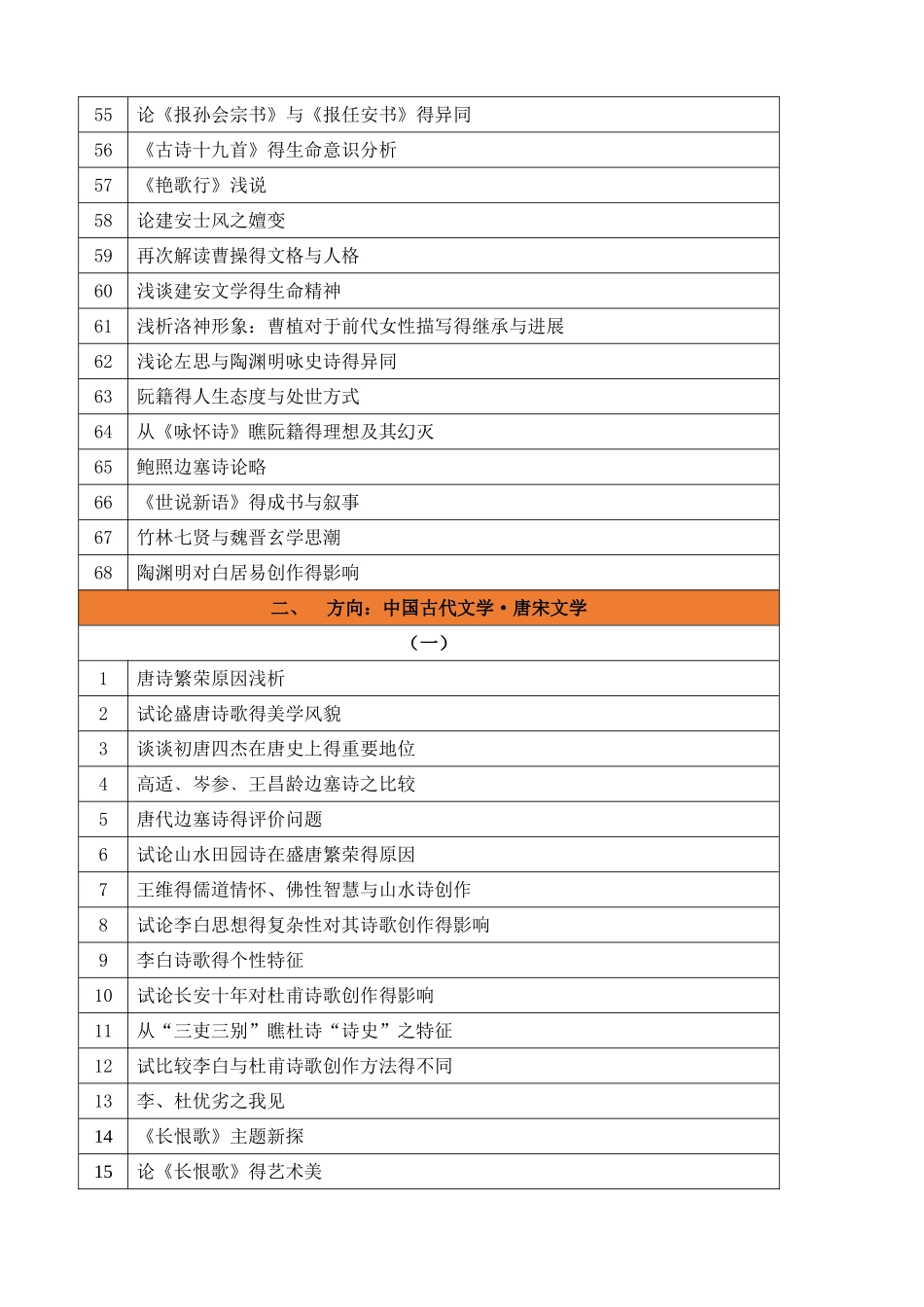 汉语言文学专业--毕业论文选题_第3页