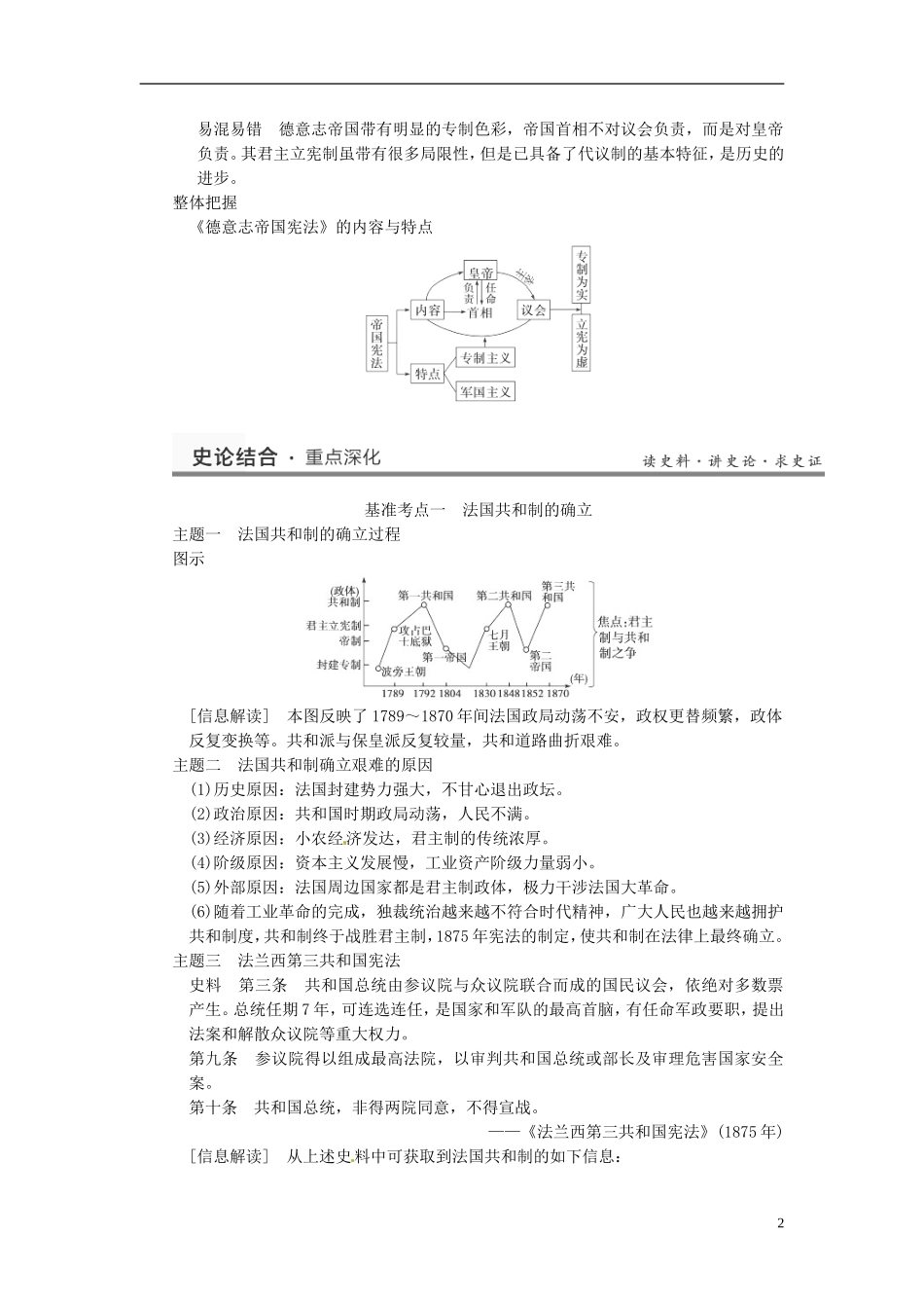 （名师点解 史地政）2014高考历史一轮 第5讲 民主政治的扩展教案_第2页