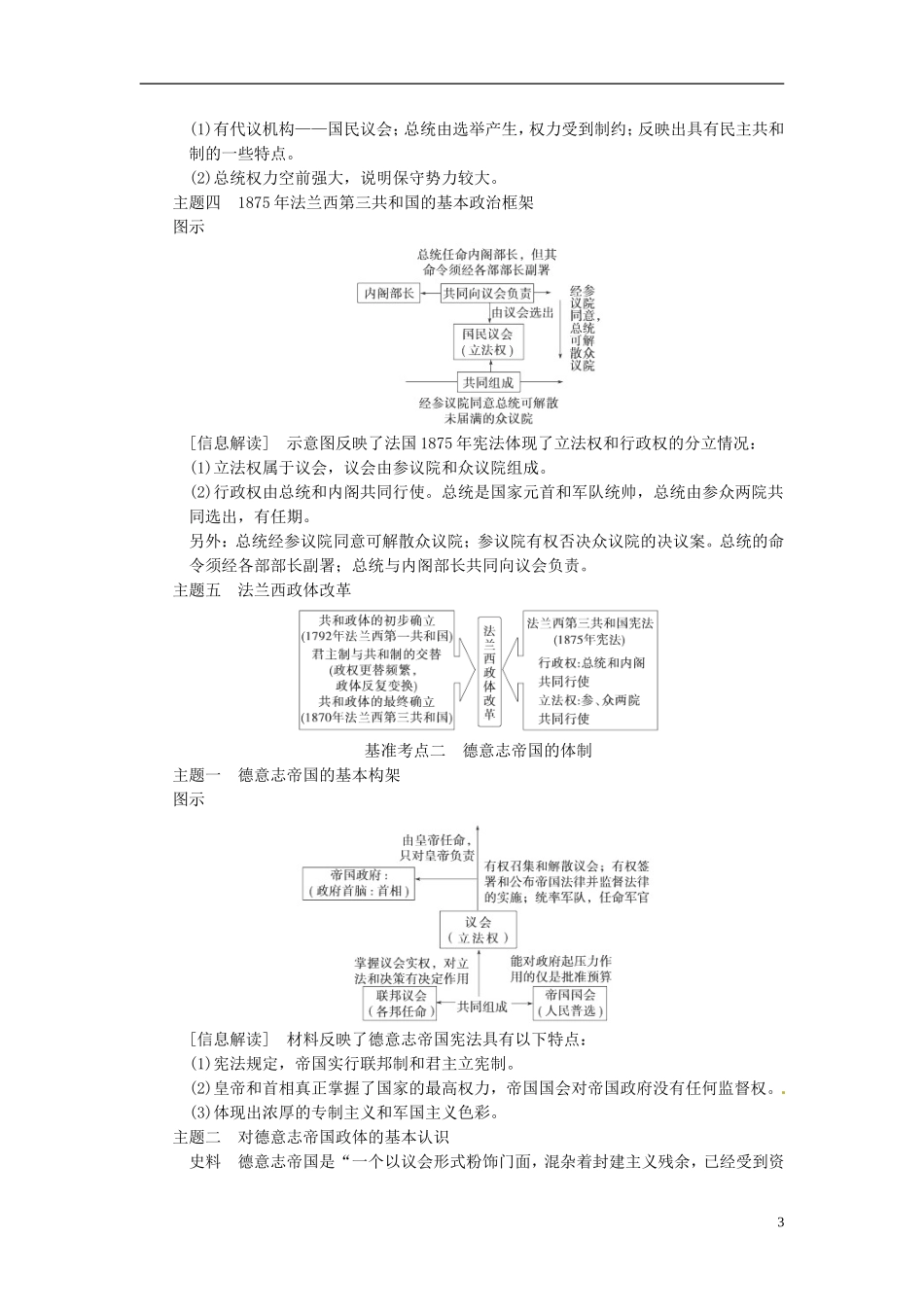 （名师点解 史地政）2014高考历史一轮 第5讲 民主政治的扩展教案_第3页